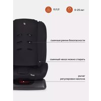 Детское автокресло Rant Basic Rally ZY19 (мятный)