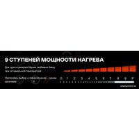 Варочная панель Garlyn H-7000