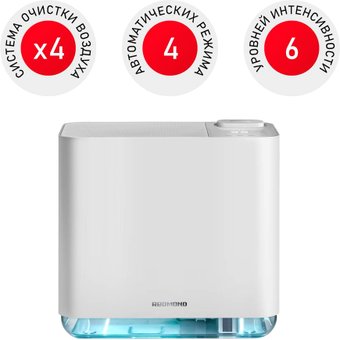 Климатический комплекс Redmond (Редмонд) AP2206