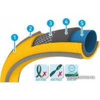 Шланг Hozelock Tricoflex Ultraflex 117037 (3/4", 50 м)