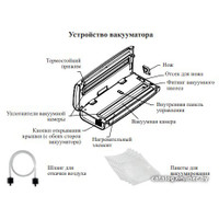 Вакуумный упаковщик Kitfort KT-1511-1