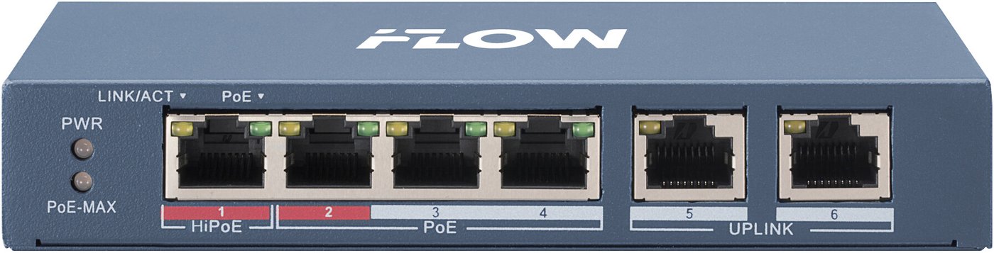 

Неуправляемый коммутатор iFlow F-SW-EU206HPOE-V