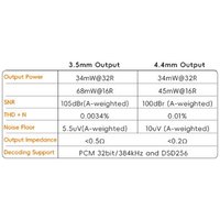 Портативный усилитель Snowsky Tiny B (серебристый)