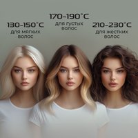 Выпрямитель RED Solution CI2355