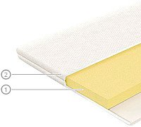 Vegas Transform Memory 3 110x195