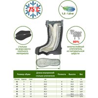 Сапоги FortMen ЭВА Енисей 36(СЕ)340 (р-р 41)