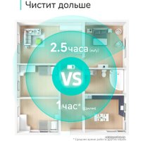 Робот-пылесос Eufy RoboVac L70 Hybrid