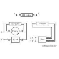 Светодиодная лампочка Osram ST8 V-1.2m - 18 SW 230V 6500K 1500 Lm AC DE трубка в Гомеле
