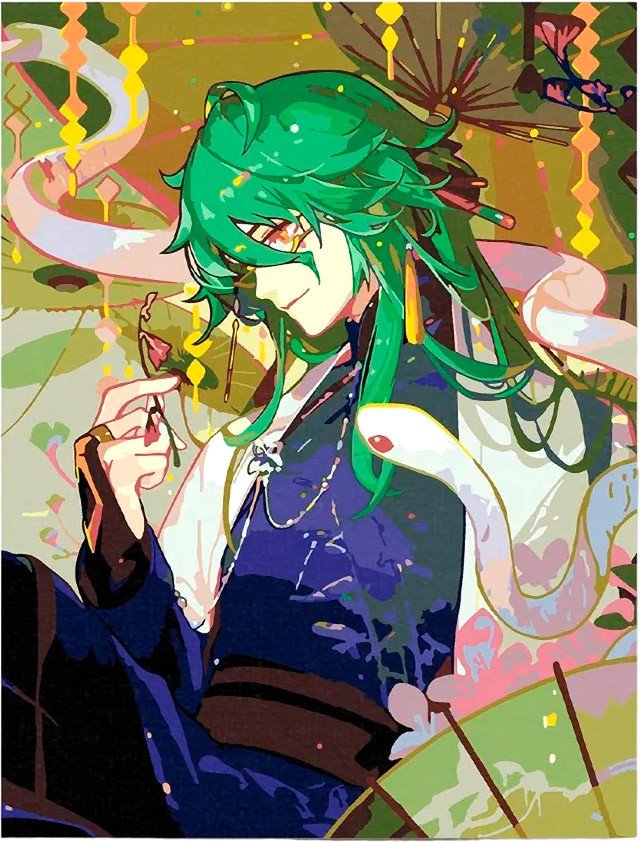 

Картина по номерам Red Panda Байджу Genshin Impact p55545