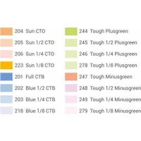 Комплект студийного света Godox S60Bi-K1