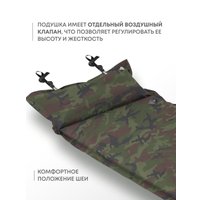 Самонадувающийся коврик RSP Outdoors Sunny 50 (камуфляж)