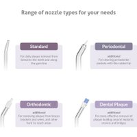 Ирригатор  TrueLife Aquafloss Lite