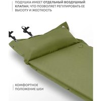Самонадувающийся коврик RSP Outdoors Sunny 38 (оливково-зелёный)