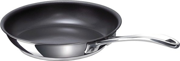 

Сковорода Beka Chef 12068304