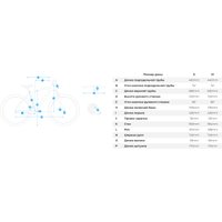 Велосипед Aspect Cobalt Pro 27.5 M 2025 (зеленый)