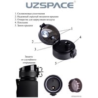 Бутылка для воды UZSpace Colorful Frosted 3026 (оранжевый)