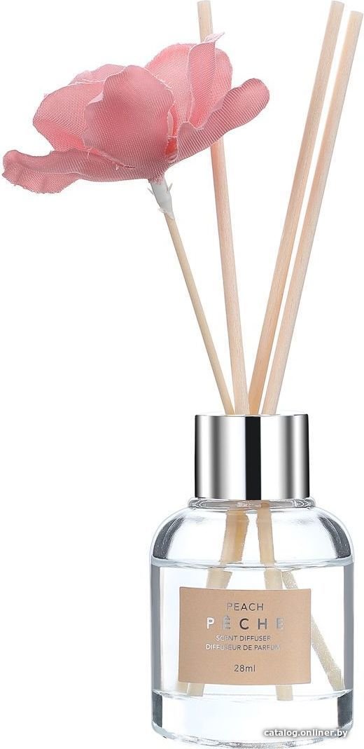 Аромадиффузор Miniso Scent Diffuser Персик 8880 (23 мл)
