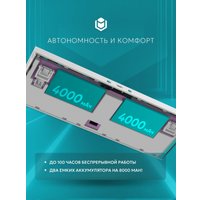 Клавиатура IO by Red Square Type 84 Pro g3ms Aquamarine (белый)