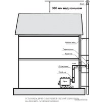Свободностоящая печь-камин Бренеран АОТ-14 тип 02