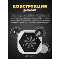 Вентиляционная решетка HOMY AIR гексагон AH100BR 17x15 (черная)