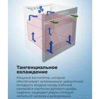 Электрический духовой шкаф MAUNFELD MEOR7217DMB2