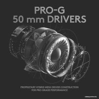 Наушники Logitech G Pro Headset