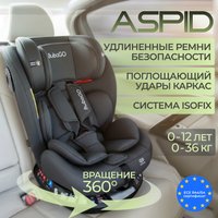 Детское автокресло Bubago Aspid BG 170-2 (серый)