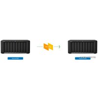 Сетевой накопитель Synology DS1815+