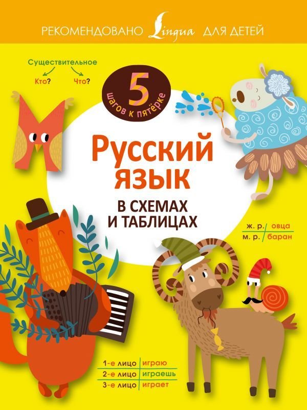 

Учебное пособие издательства АСТ. Русский язык в схемах и таблицах