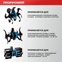 Полольник Profipower E0076