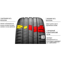 Летние шины Pirelli P Zero Luxury Saloon 275/30R20 97Y (run-flat)