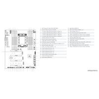 Материнская плата ASRock TRX40 Creator