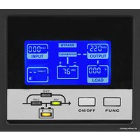 Источник бесперебойного питания HIDEN Expert UDC9202H-RT