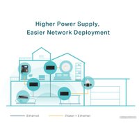 PoE-инжектор TP-Link TL-POE170S