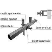 Навесное оборудование для садовой техники Всеволожский ремонтно-механический завод ОДО-16 однорядный 00.02.50.00.00-01