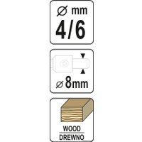 Сверло Yato YT-33021