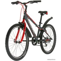 Велосипед Forward Titan 1.0 (черный, 2018)