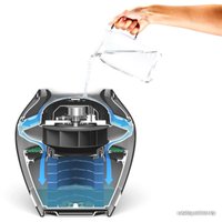 Климатический комплекс BORK A802 Rain