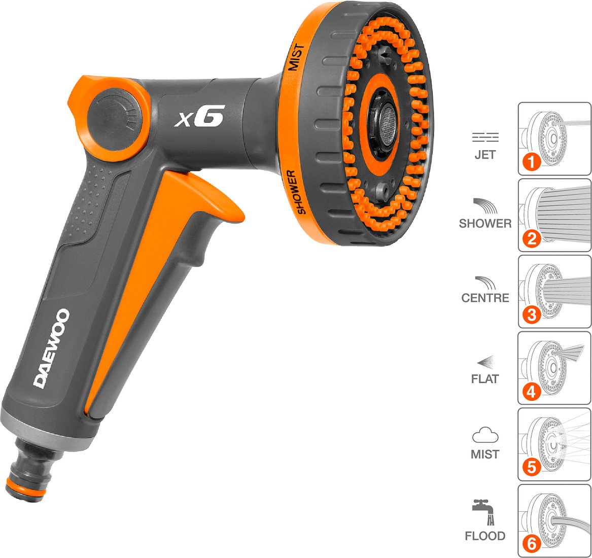 

Распылитель Daewoo Power DWG 3030