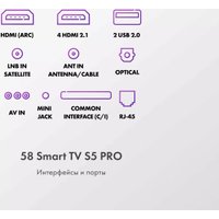 Телевизор Haier 58 Smart TV S5 Pro