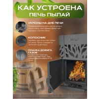 Банная печь PYLAi Про сталь t 5 мм со стеклом