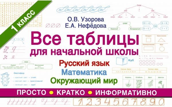 

АСТ. Все таблицы для 1 класса. Русский язык. Математика. Окружающий мир. (Узорова Ольга Васильевна/Нефедова Елена Алексеевна)