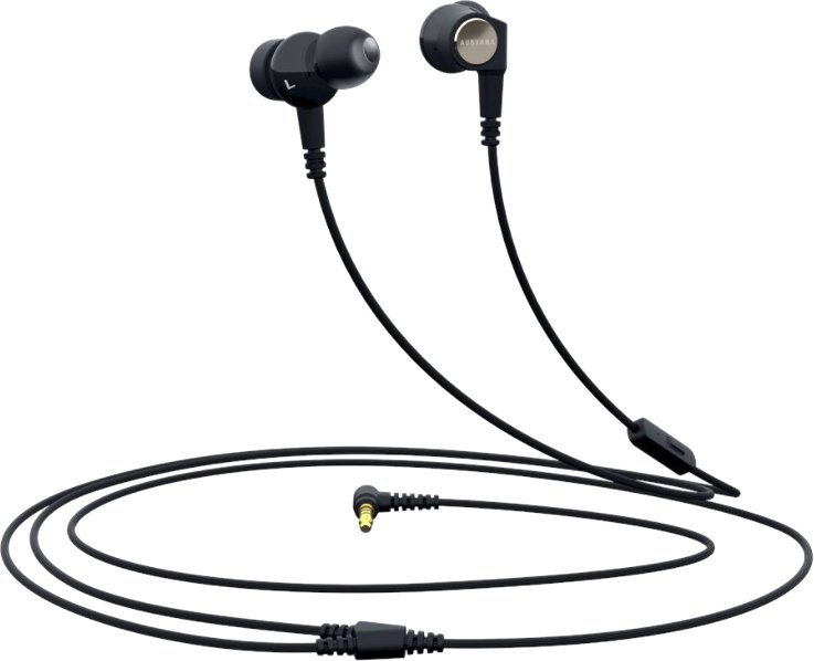 

Наушники Creative Aurvana Trio LS