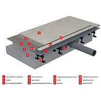 Трап/канал Alcadrain APZ12-950 (с решеткой SOLID-950)