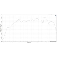 Проводной микрофон FIFINE K683A