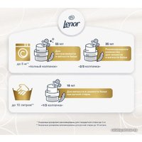 Кондиционер для белья Lenor Sensitive 1.6 л