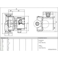 Циркуляционный насос DAB VA 25/180(1")