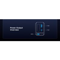 Автомобильное зарядное Ugreen EC603 55909B