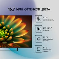 Телевизор Topdevice 50" Ultra CS05 (черный)