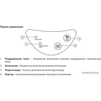 Термопот Mystery MTP-2452